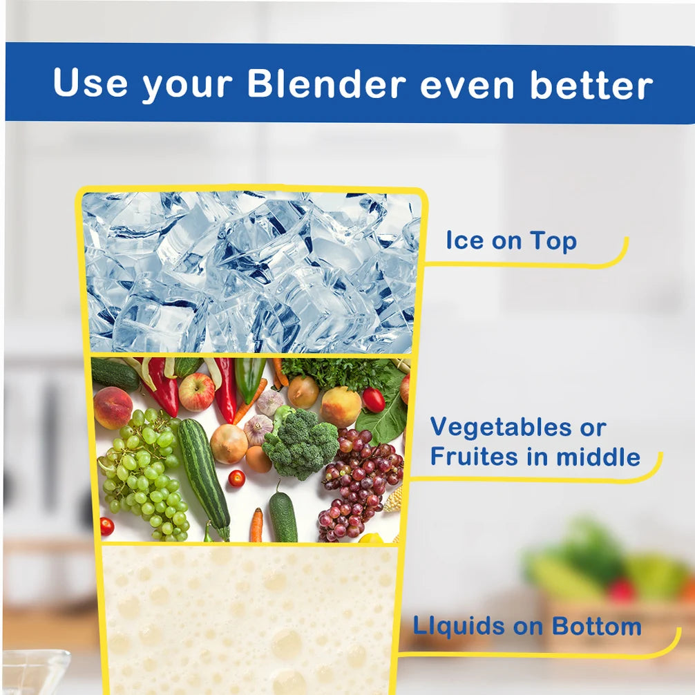 1400W Blender with 1.8L Capacity