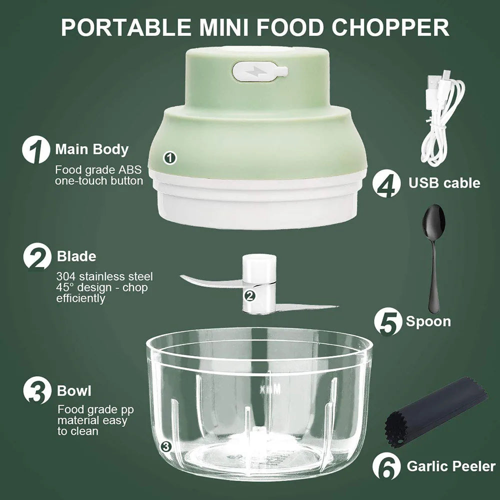 Mini USB Food Processor